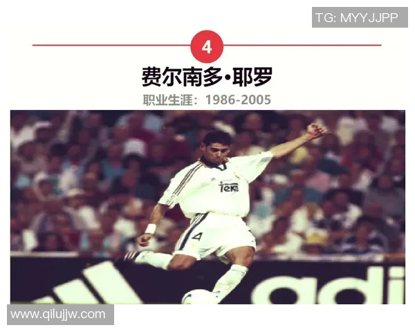 足球三大顶级球星排名全解析 谁将成为未来的传奇之王 足球三大顶级球星排名全解析 谁将成为未来的传奇之王