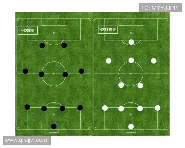 足球场上球星位置解析：从门将到前锋的关键角色与职责详解